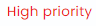High Priority.PNG